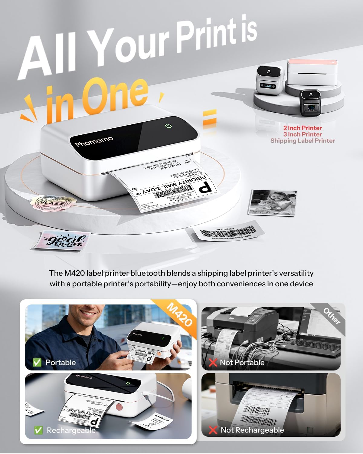 Printer label Phomemo M420 4 i - Commercial Printing Inc ulasan dan harga