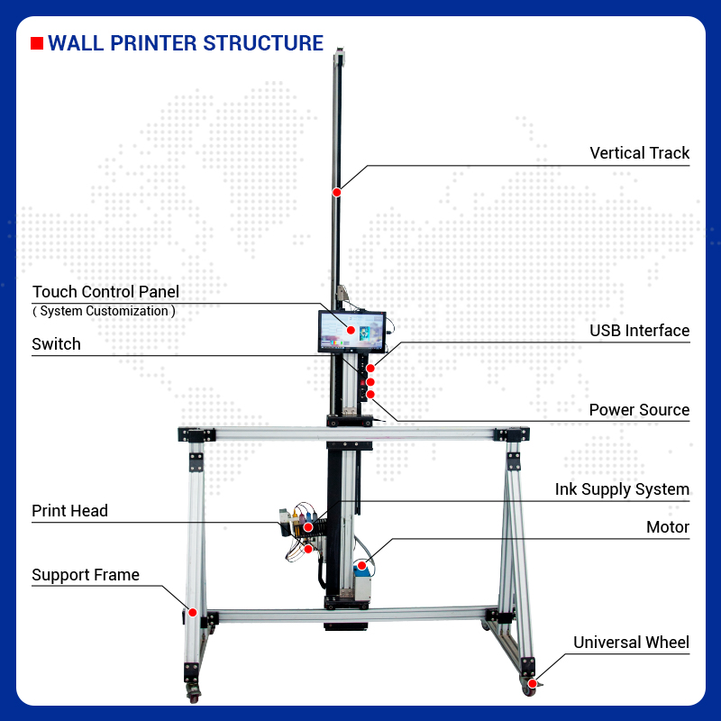 Mesin Cetak Dinding & Lantai 2 - Commercial Printing & Packaging Pvt Ltd ulasan dan harga