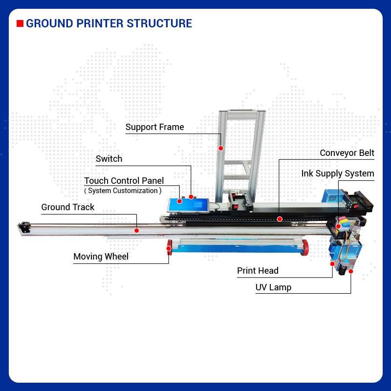 Mesin Cetak Dinding & Lantai 2 - Commercial Printing & Packaging Pvt Ltd ulasan dan harga